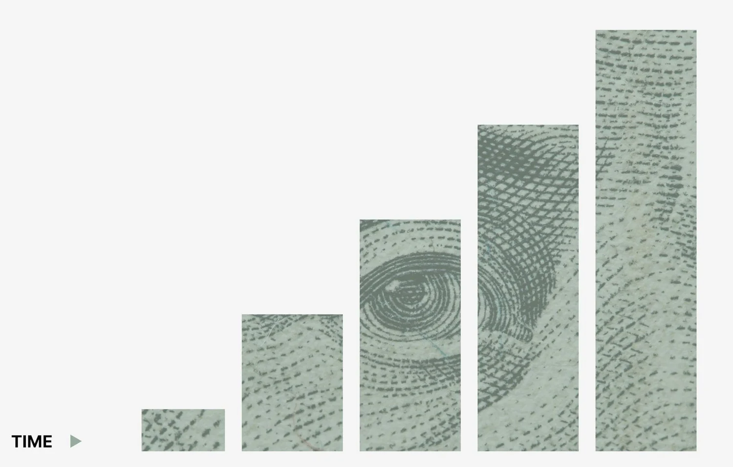 What Financial Reports Should Look Like at $1M, $5M, and $10M ARR