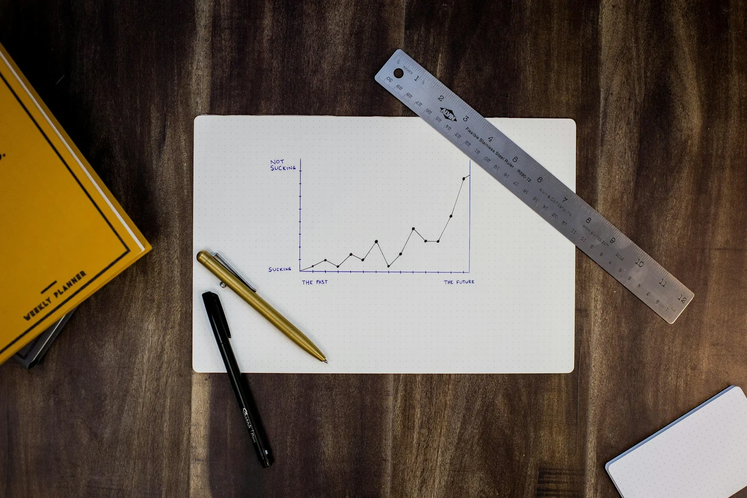 The 5 KPIs Every Growth-Stage SaaS Company Should Monitor Regularly